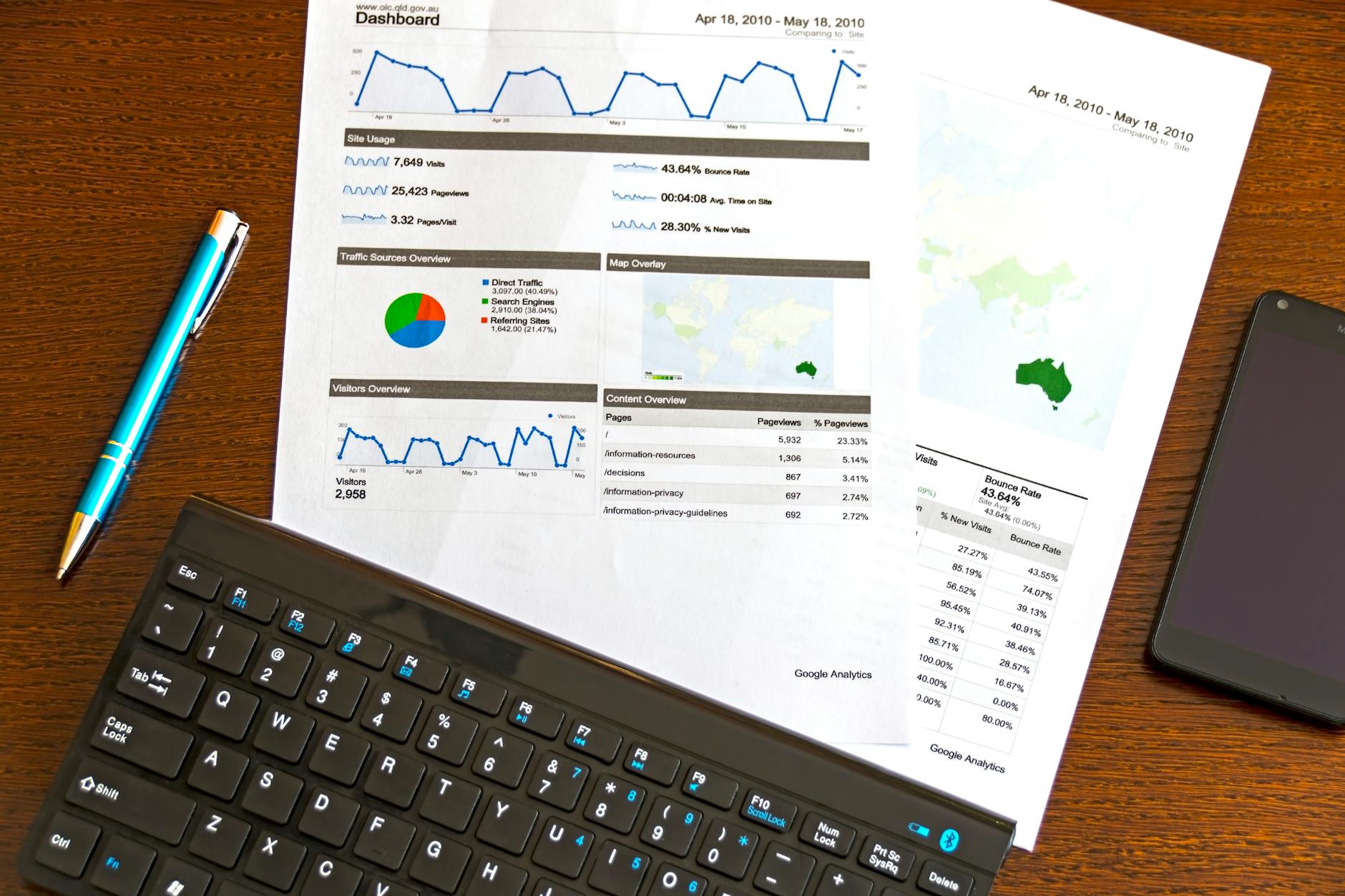 ChatGPT Introduces Simplified Research Feature for Faster Insights
